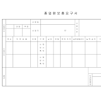 종업원보충요구서